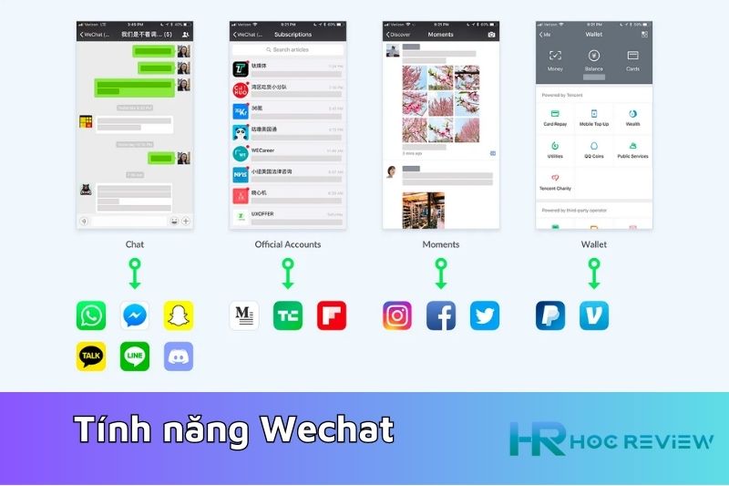 Các tính năng nổi bật của WeChat