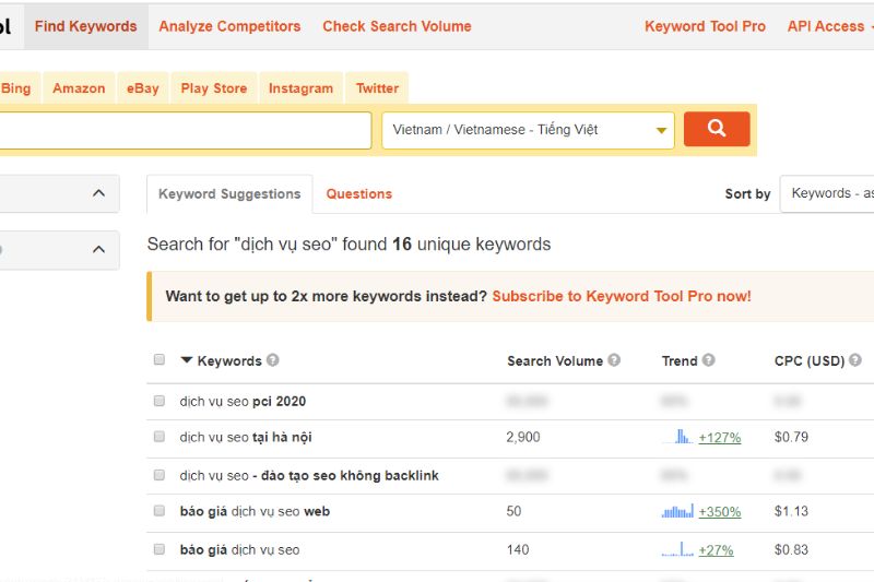 Keyword Tool