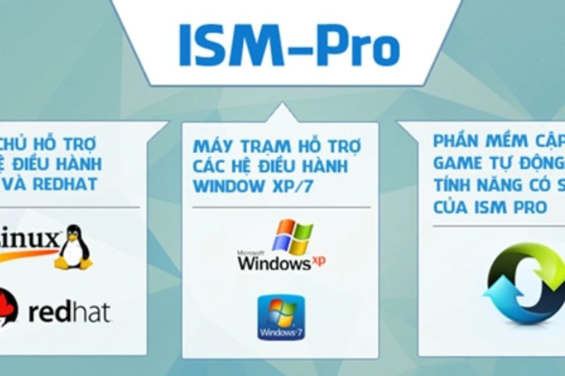 phan mem ISM - Pro