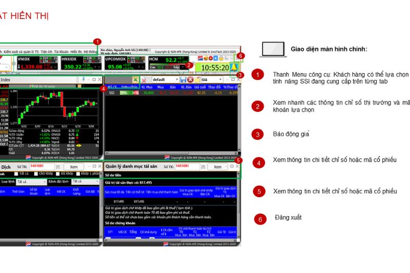 phan mem SSI Pro Trading