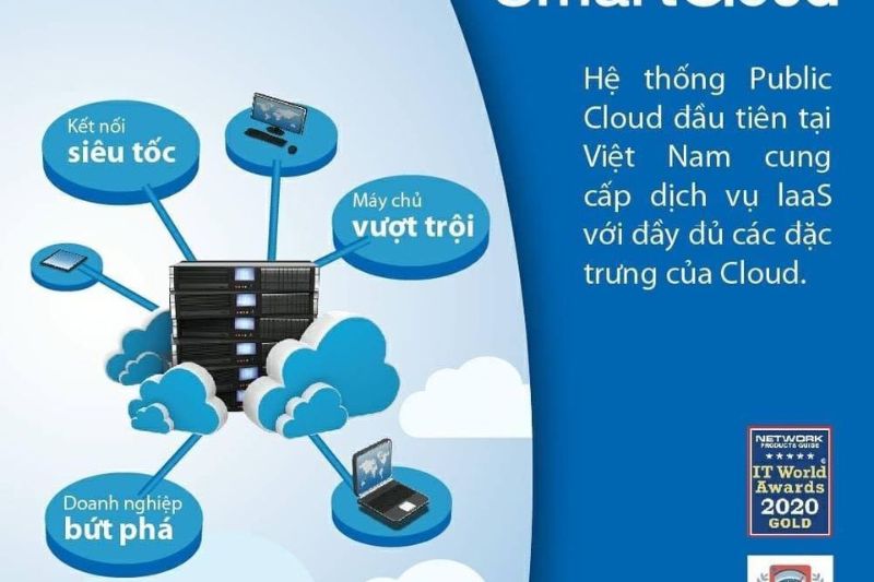 phan mem VNPT Smart Cloud