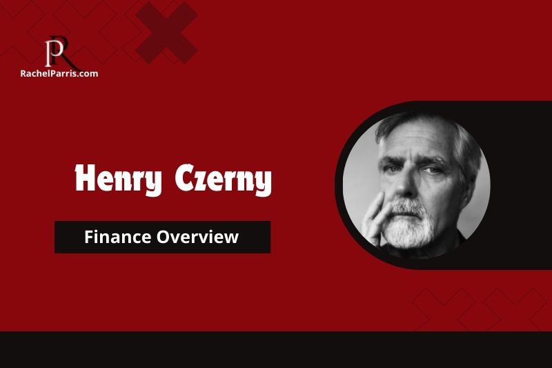 Henry Czerny Net Worth 2024 and Financial Insights